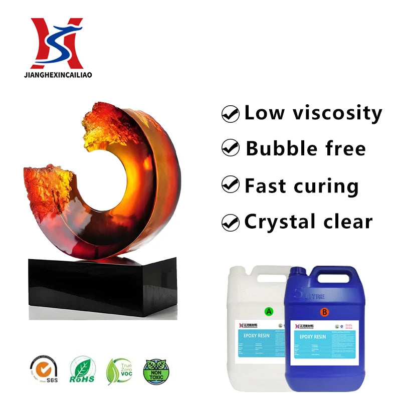 Crystal Clear Epoxy Resin Kit 2 Gallon 1:1 for DIY Art Crafts